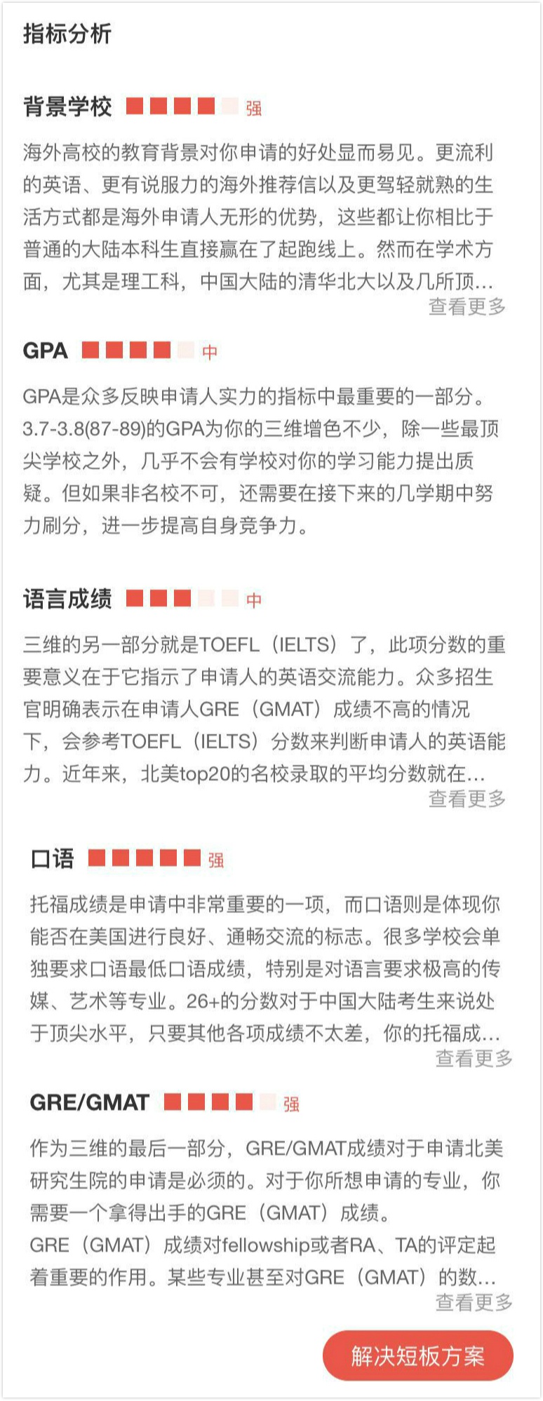 必点 选校求定位 先来试试留学测评吧 申请方