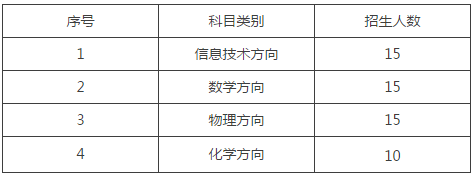 微信图片_20190330104432.png