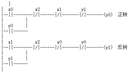 plc初学者首先需要了解哪几个典型的电路