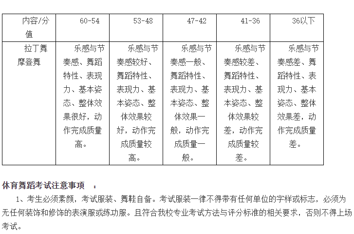 搜狗截图19年05月10日1030_54.png