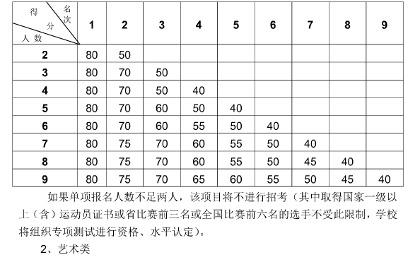 ac32c2ed4664313e074dbaa56402aea.png