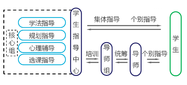 d5c61b62d69bf6c950f28e5dec42ce5.png