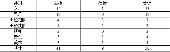 1558073456(1).jpg