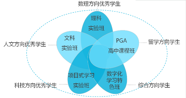cebf4f1a6f7762f9a2dafbbf692d785.png