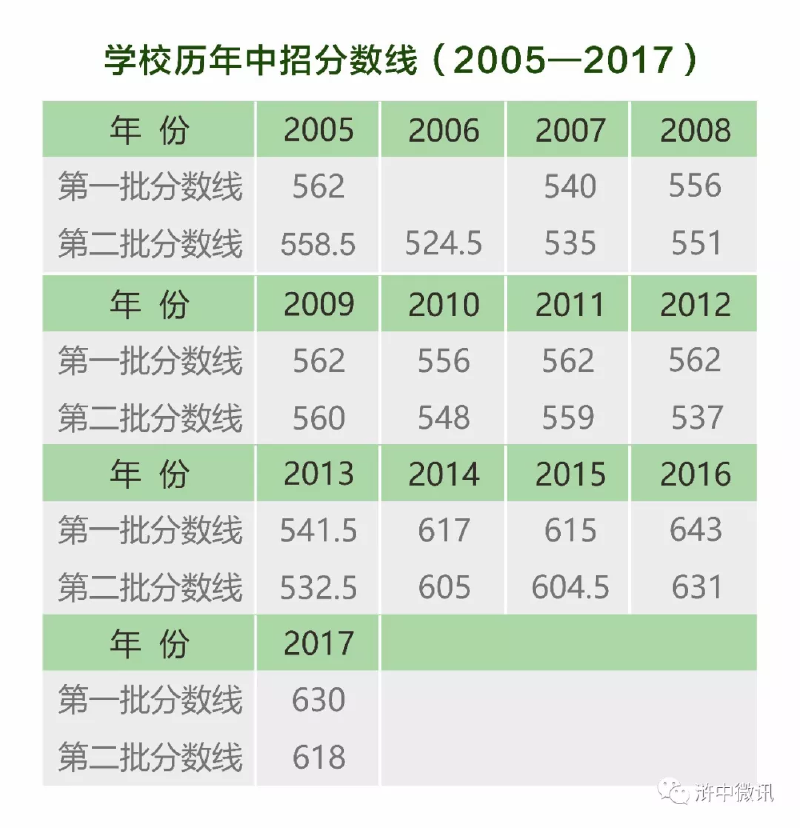 微信图片_20190507141125.png