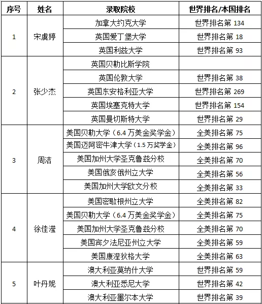 微信图片_201905131543471.png
