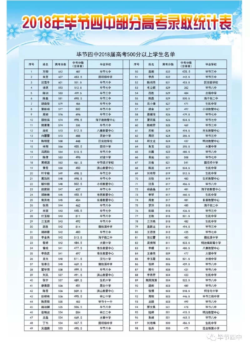 1558345503.jpg
