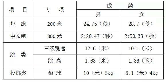 微信图片_20190522102235.png