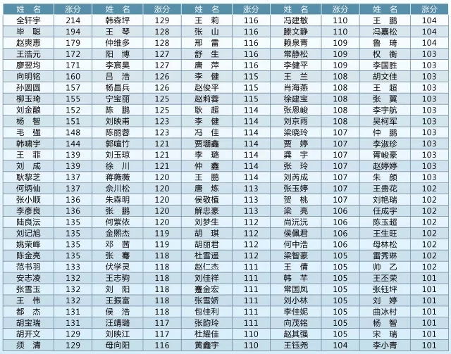 微信图片_2019051016221912.png